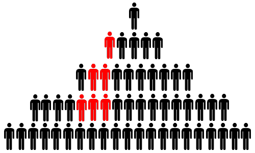 http://www.isaca.org
