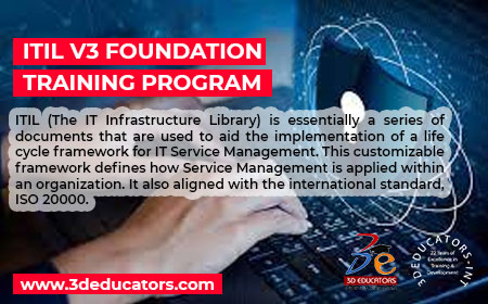 Learn ITIL V4 Foundation