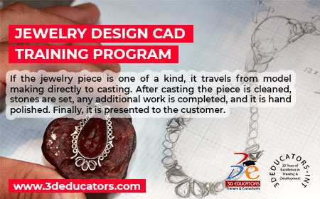 Learn Jewelry Design Course