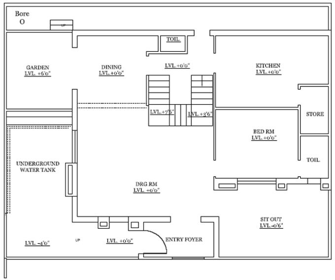 AutoCAD Civil Drafting Services